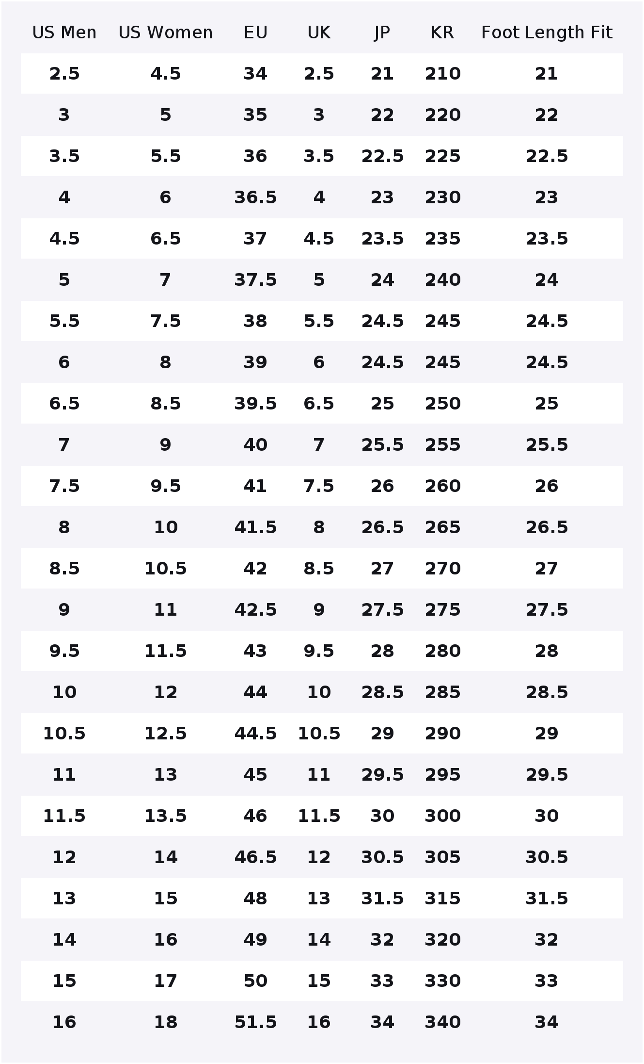 CLOT X Converse Chuck 70 Canva - Converse Shoes Chuck 70 review and price